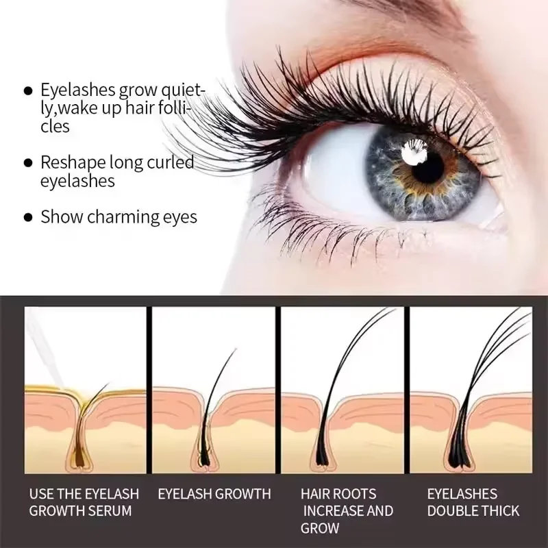 7 Days Fast Eyelash Growth Ser - Lash Serum Growth recension och pris