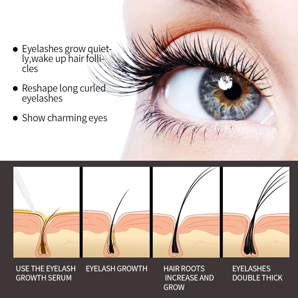 QIBEST Eyelash Growth Serum No - Lash Serum Growth recension och pris