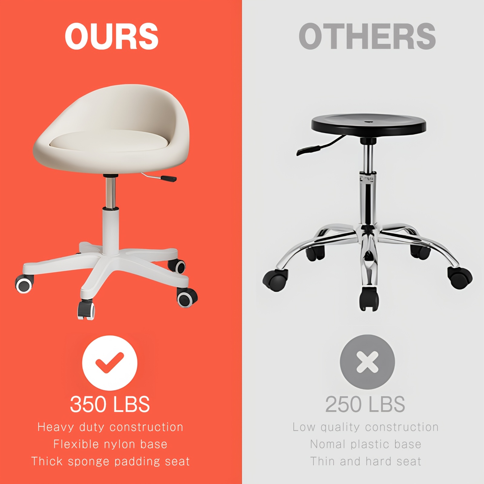 Saddle Rolling Stool With Whee - Makeup Master Beauty Salon recension och pris